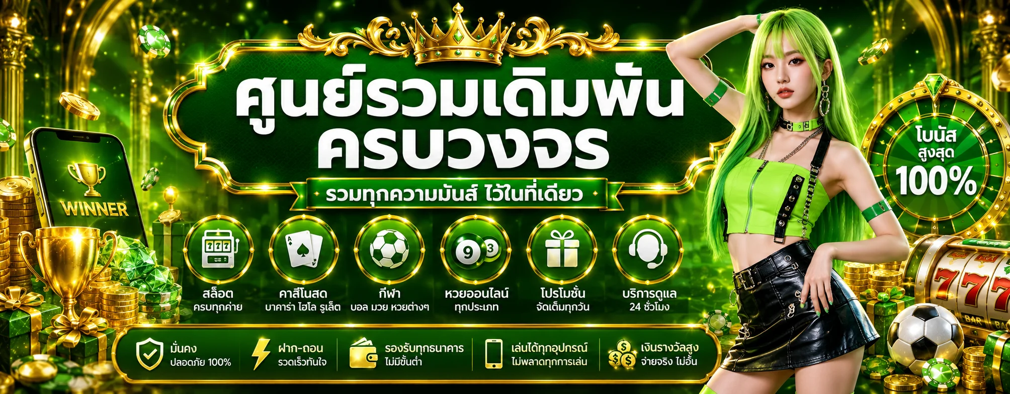 ภาพรวมบริการ WINHERO สล็อต คาสิโน กีฬา และหวย